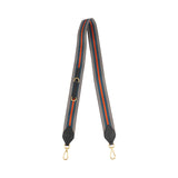 Prada Bag Strap